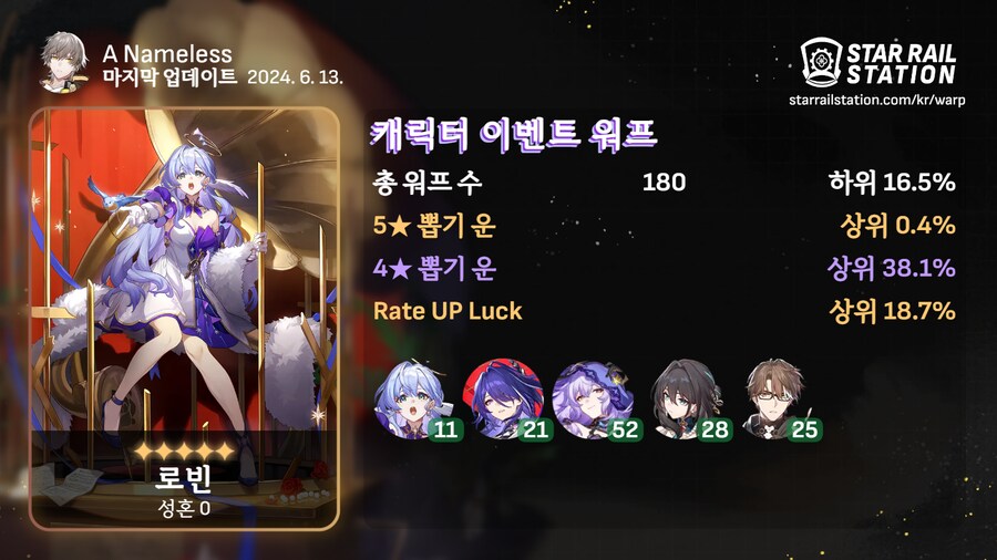 스타레일) 오랜만에 가챠통계봤는데 씹비틱이다_1.png