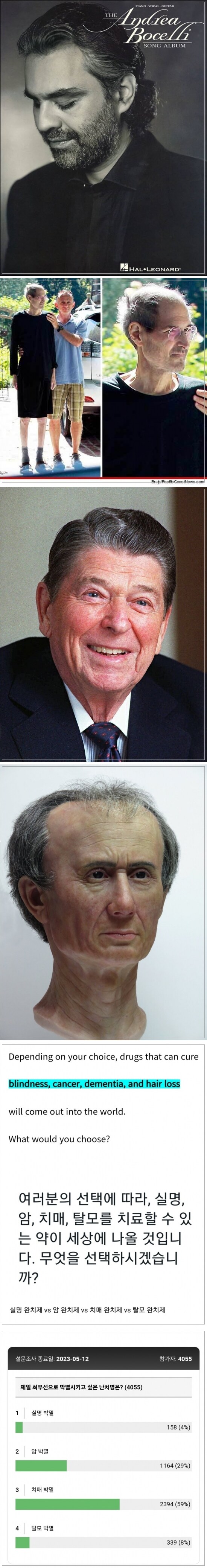 실명 VS 암 VS 치매 VS 탈모.jpg_1.jpg