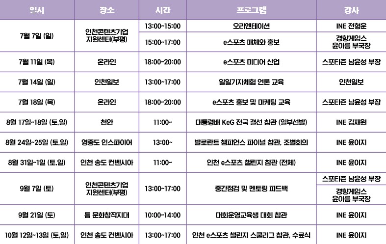 [인천 e스포츠 아카데미] 대회운영 교육 교육생 # 추가 모집 #_2.png