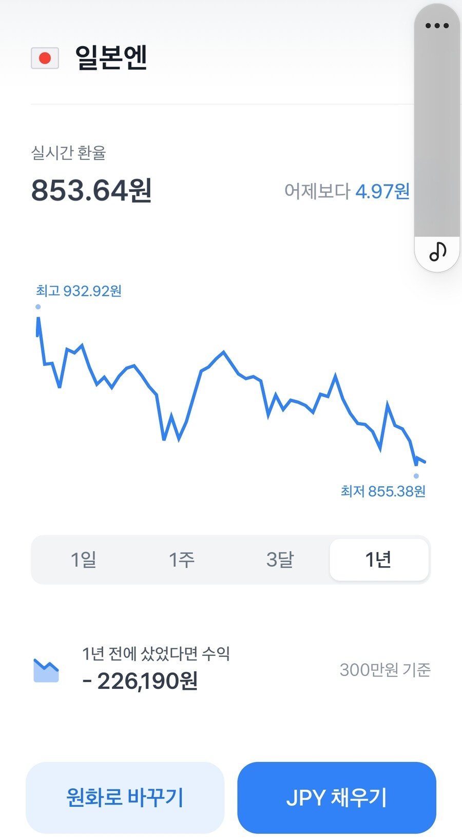 오늘자 엔화 근황