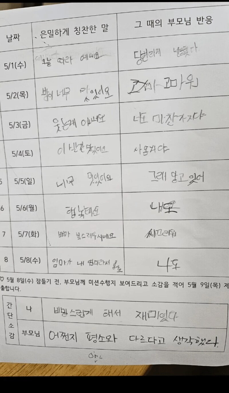 요즘 초등학교 숙제.jpg_1.jpg