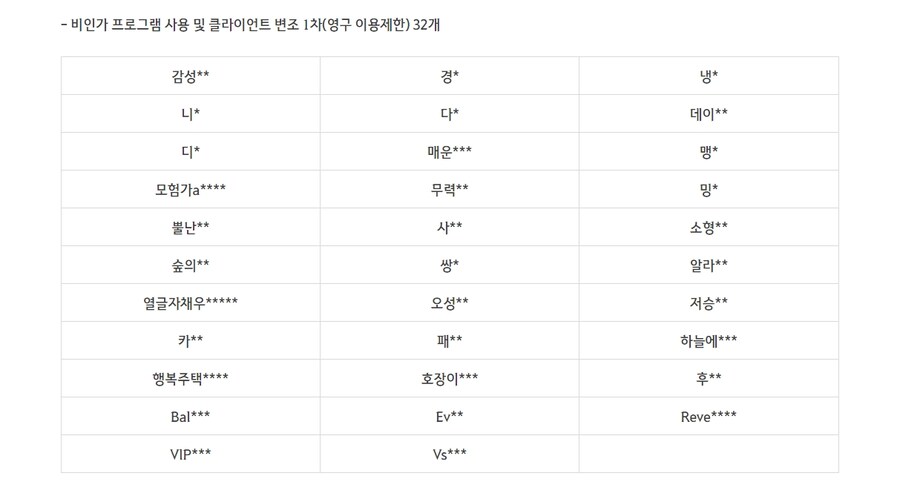 [검은사막] 오늘 핵 정지자 명단 많네_3.jpg