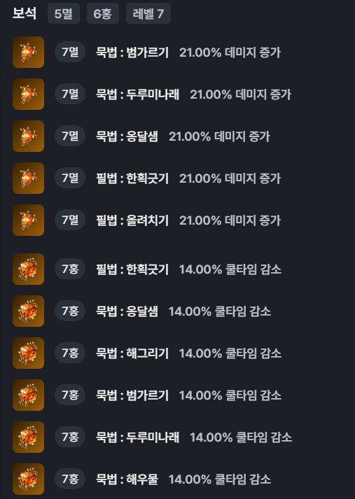 로아) 싱글모드 레이드 클리어용 딜도화가 공략_9.png