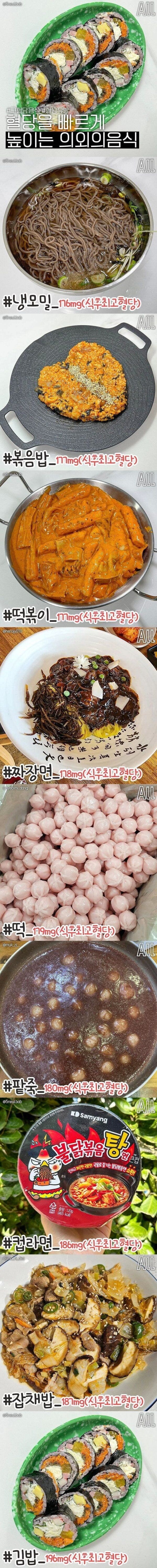 당뇨인들에게 최악인 음식들 ㄷㄷ.jpg_1.jpg