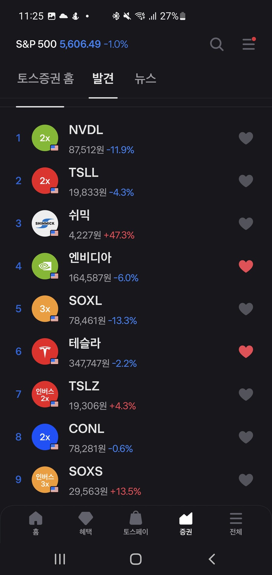 미국 주식시장 근황_2.jpg