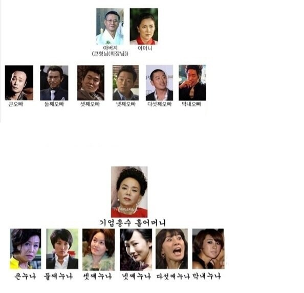 카리나 집안에 장가 vs 차은우 집안에 시집.jpg_4.jpg
