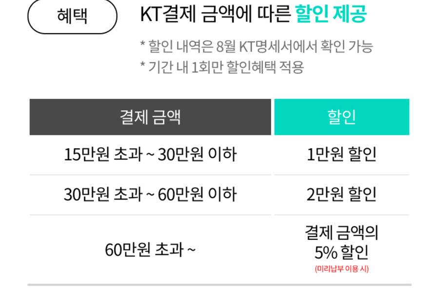 [KT콘텐츠페이] 애플 앱스토어 & 마이크로소프트 스토어 50% 할인(조건부)_4.jpg