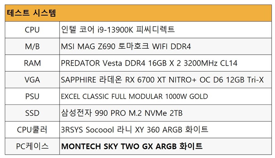 진화된 메쉬케이스, MONTECH SKY TWO GX ARGB 화이트_14.jpg