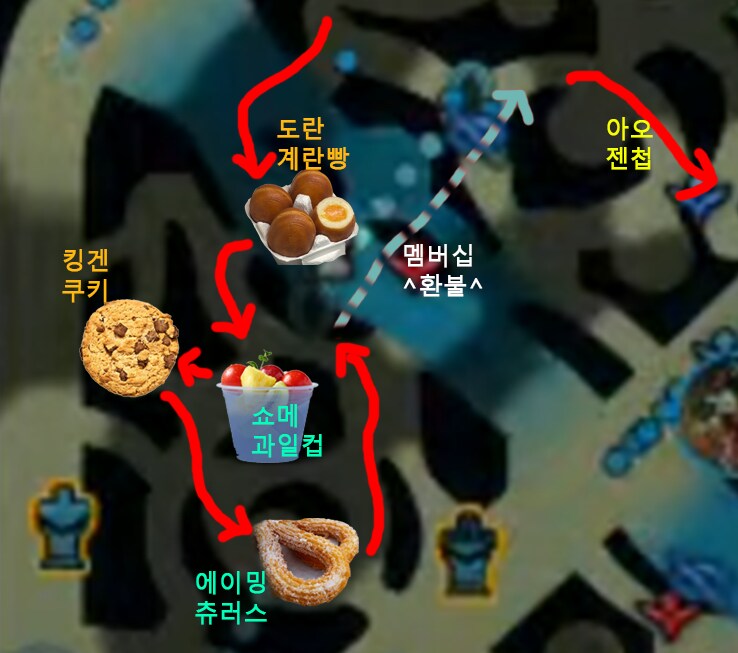 LOL) 정글 동선 지리는듯_1.png