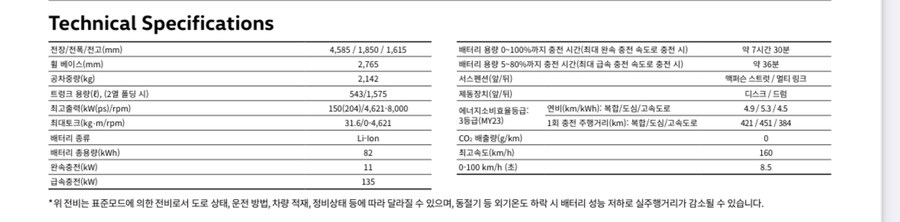 [폭스바겐]폭스바겐ID.4 프로 특별 프로모션 할인3,999만원(서울기준)_4.jpg