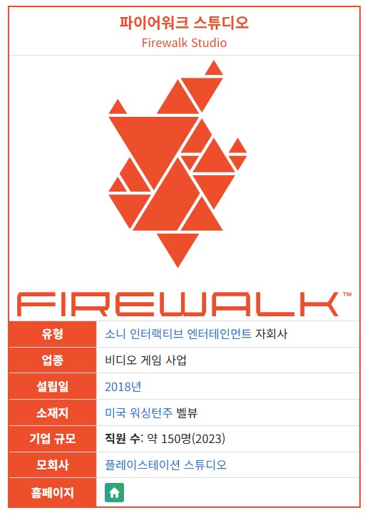 소니 신작 게임 근황_1.png