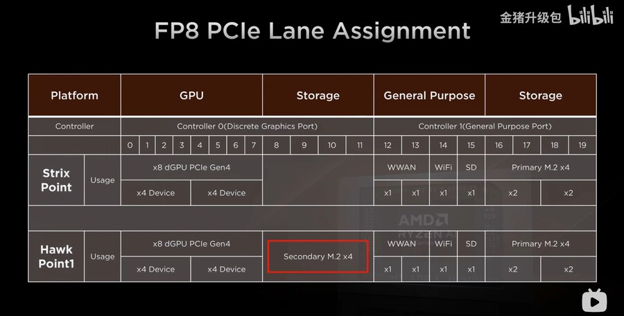 Ryzen AI 300 시리즈 프로세서 리뷰_8.jpg