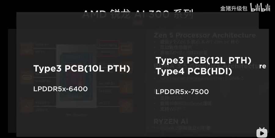 Ryzen AI 300 시리즈 프로세서 리뷰_11.jpg