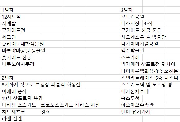 삿포로 3박4일 일정인데 봐주새요_1.png