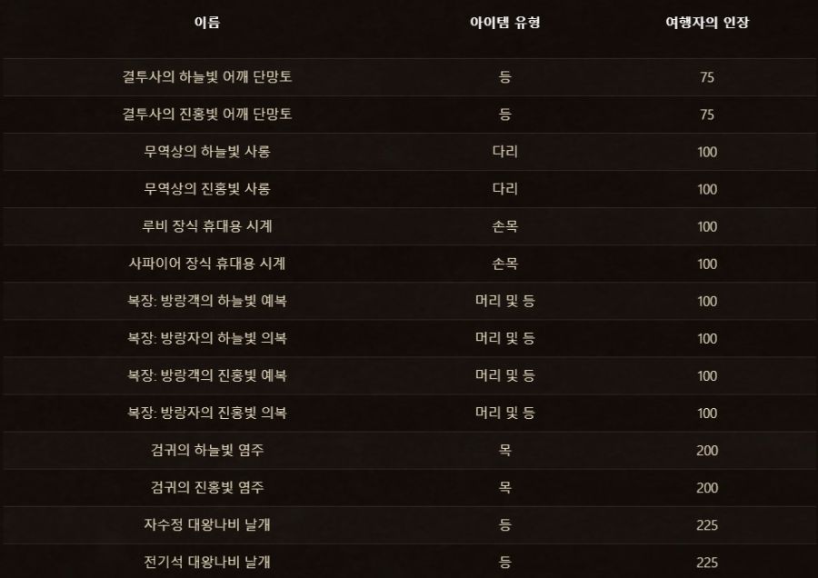 8월의 교역소에서 경쟁의 정신을 발휘하세요!_6.jpg