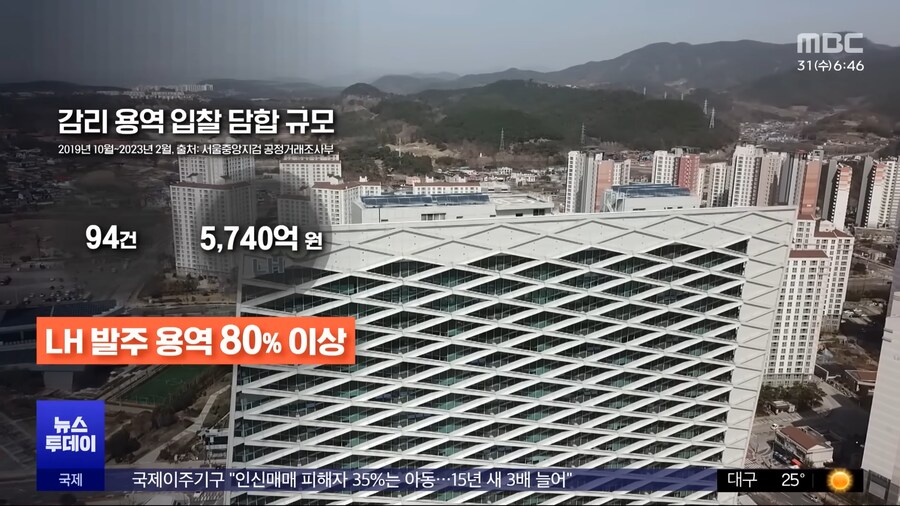 순살 아파트 급증한 이유가 있었다...LH 감리 카르텔 적발 | 유머 게시판 순살 아파트 급증한 이유가 있었다...LH 감리 카르텔 적발 | 유머... 