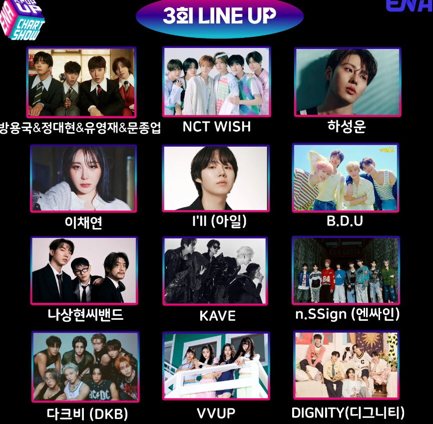ENA 월1회 음악방송 K팝업 차트쇼 3회 출연진(16일)_1.jpg
