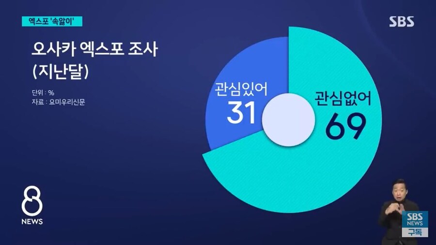 2025 오사카 엑스포 진행 상황_7.jpg