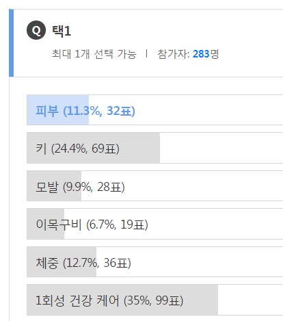 당신의 외모를 한 가지 상향받을 수 있다면?_2.png