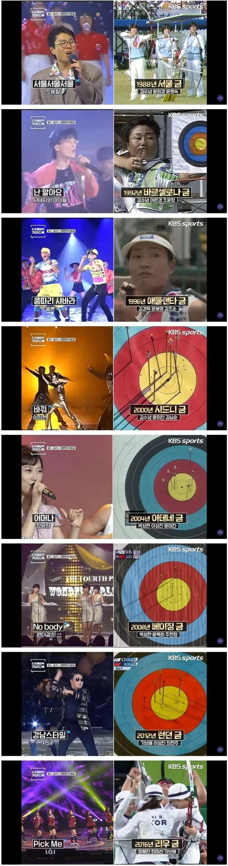 양궁 40년 10연패 체감하기_1.jpg