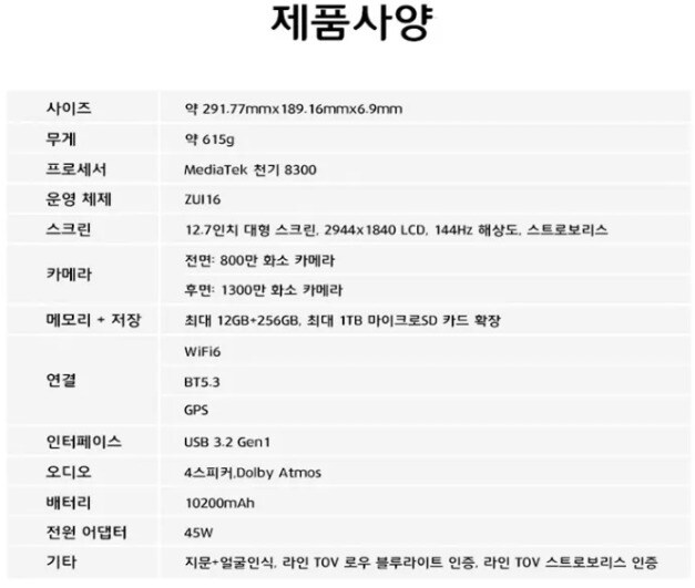 [크로켓] (최저가) 2025 샤오신패드프로 12.7 [351,000원/무배]_2.jpg