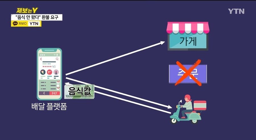 바디캠 장착하는 배달기사들이 많아지는 이유_3.jpg