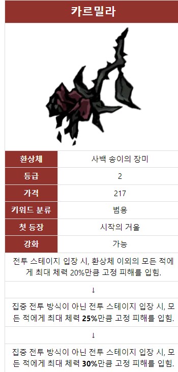 조합안타는 1-2등급 에고 기프트 추천_1.png