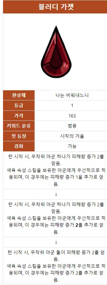 조합안타는 1-2등급 에고 기프트 추천_2.png