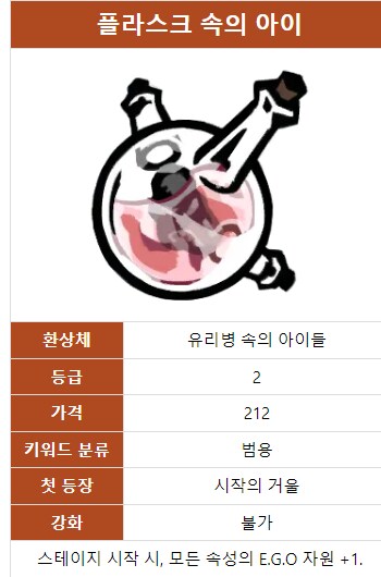 조합안타는 1-2등급 에고 기프트 추천_5.png
