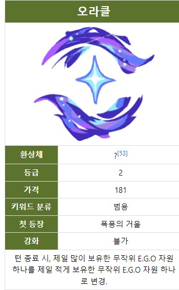 조합안타는 1-2등급 에고 기프트 추천_10.png