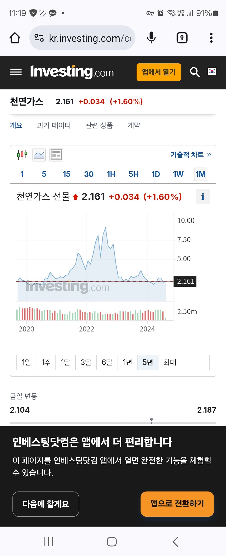 가스요금인상 이해가안가는이유