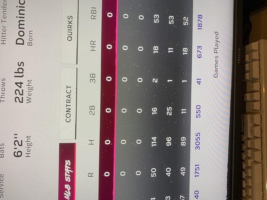 역대 war 최고 후안 소토 은퇴 2041_3.jpg