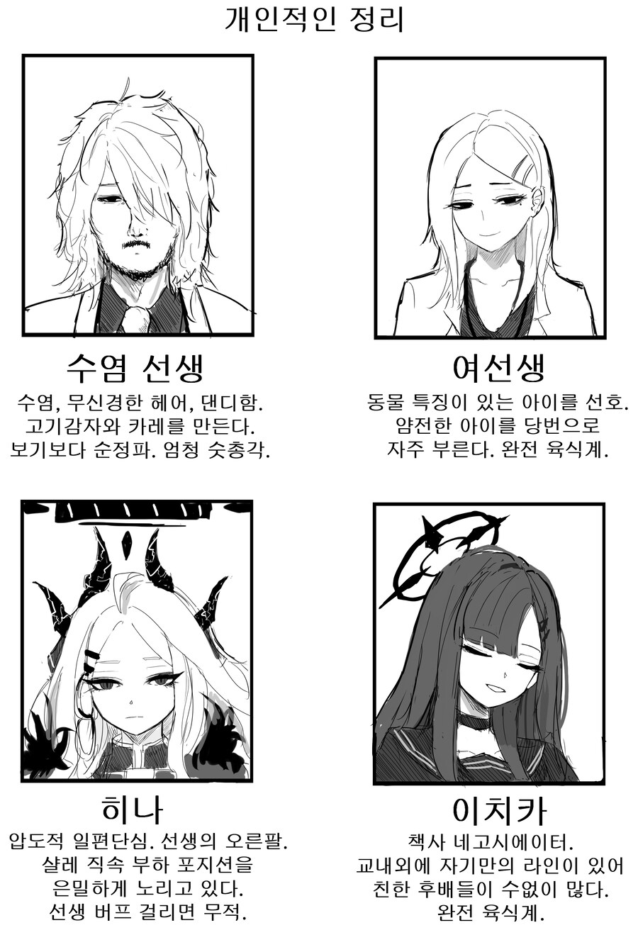 블루아카) 번역) 수염 선생이 작성하는 히나 프로필_1.jpg