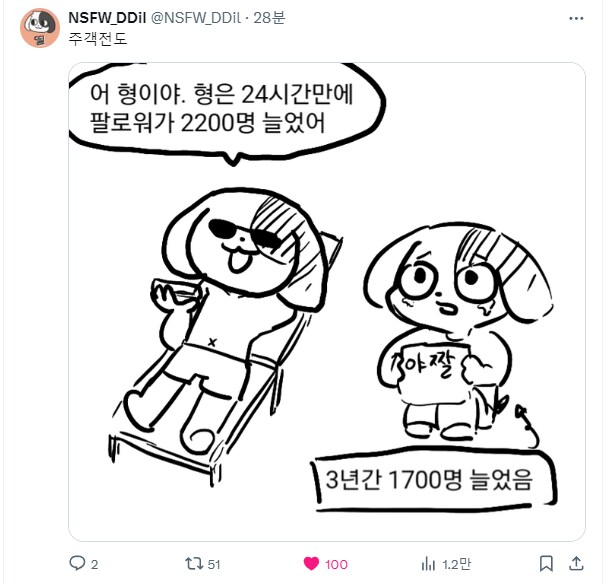 전기기술자 멍멍이 작가님 근황.jpg_1.png