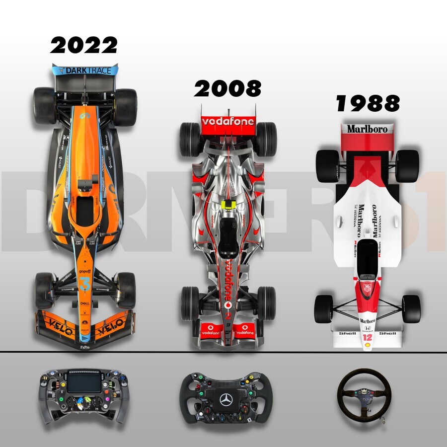 F1) F1 팬들도 잘 체감을 못 한다는 F1 레이스카의 실제 크기_1.jpg