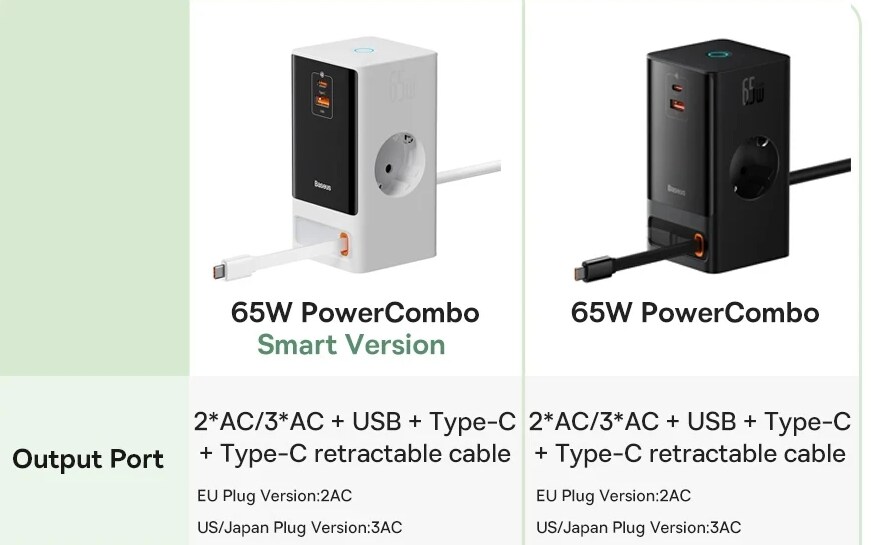 Baseus 65W 데스크탑 충전기 (₩40,161/무료)_2.png