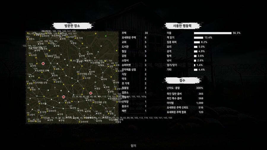 터미너스) 오늘도 보람찬 생존이었다_4.png