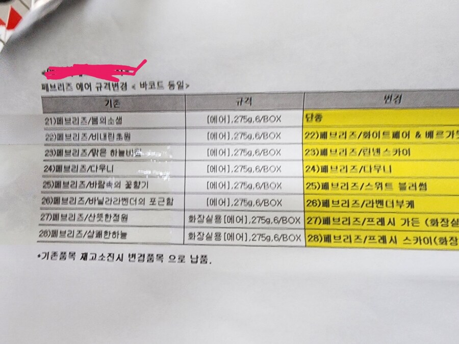 일하다가 발견한 뭔가 씁쓸한 것_1.jpg