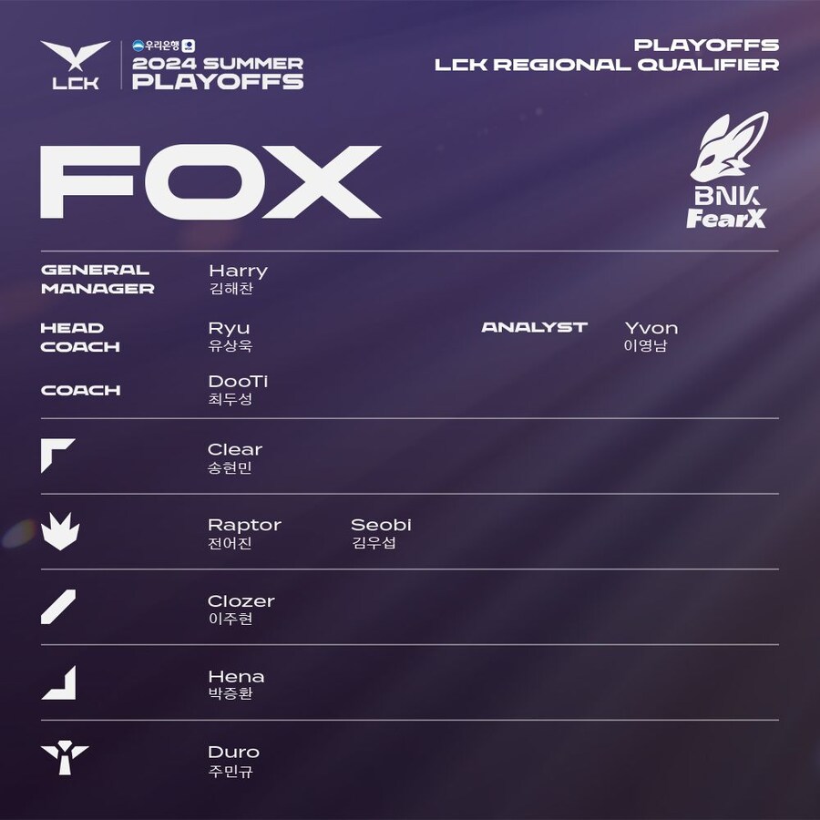 [LOL] 2024 LCK 서머 플레이오프 & 월즈 선발전 로스터_3.jpg