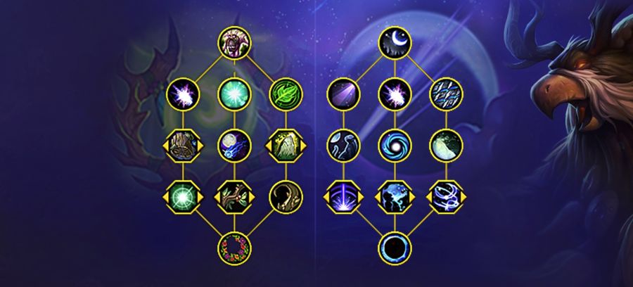 내부 전쟁 사전 출시때 할 수 있는 콘텐츠 모음 (8월 23일)_2.png