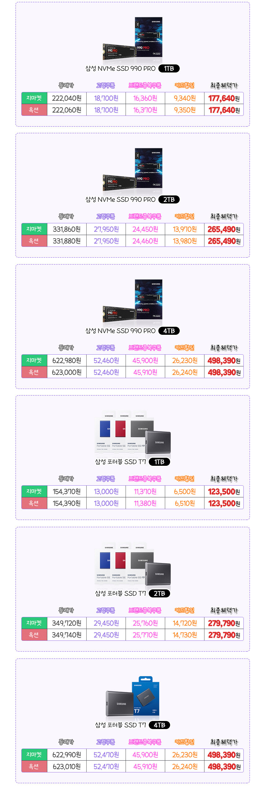 삼성전자 SSD 990PRO 1TB (177,640/무료)_2.jpg