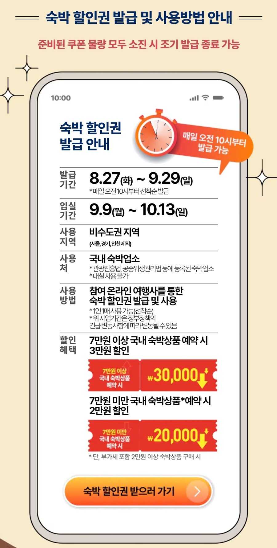 [문화체육관광부] 국내 숙박업소 할인 쿠폰 지급_1.jpg