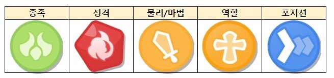 [트릭컬] 신규 픽업 사도 모집 진행 예정 안내(~9월 12일)_2.jpg