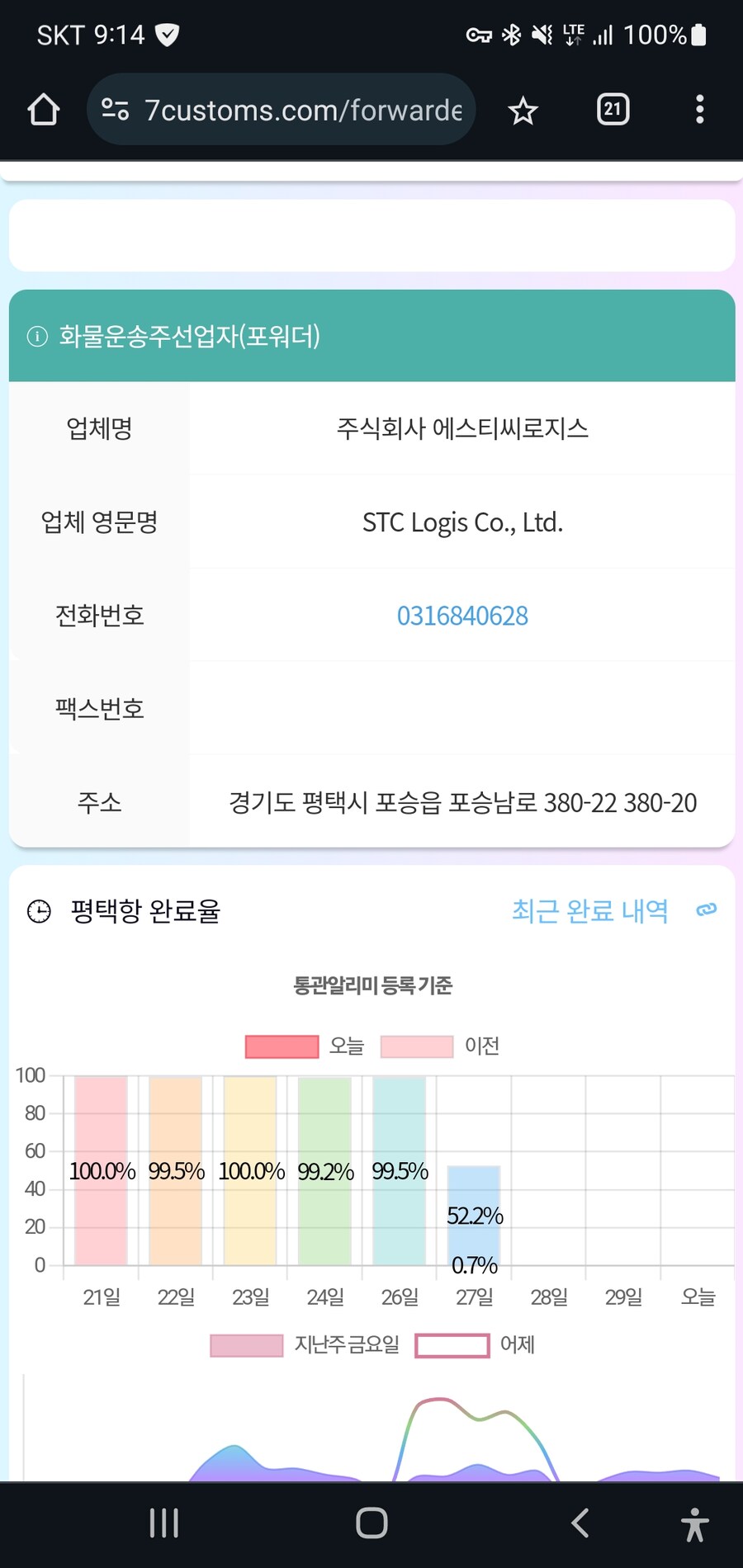 통관)평택항좀 그만 걸렸으면 좋겠다_1.jpg