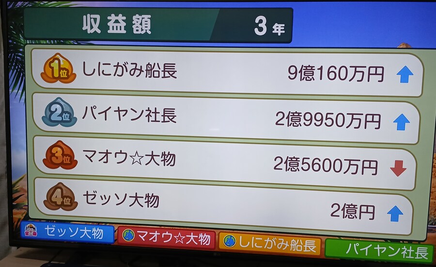 일본에 계신 지인들과 도태랑전철 월드 네트워크 대전_25.jpg