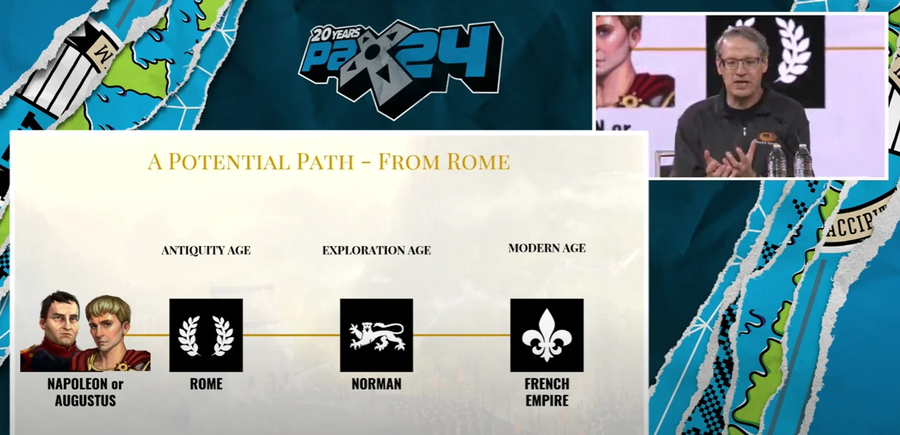 문명)로마는 왜 프랑스가 되나_1.webp