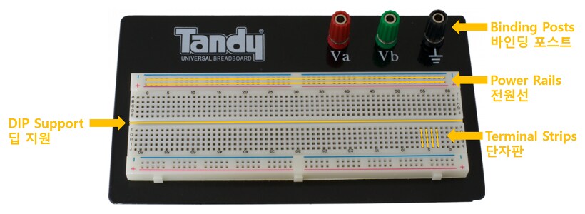 프로그램) 전자회로로 예들 들어 보는 코딩..._1.png