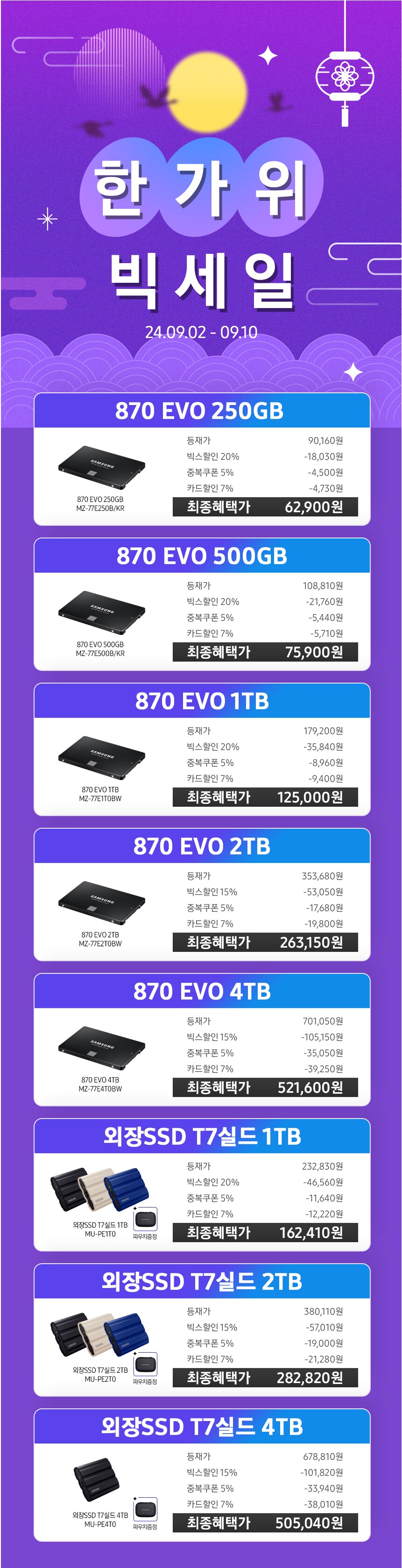 [지마켓] 삼성 SSD 870 EVO 1TB (125,000원/무료)_1.png