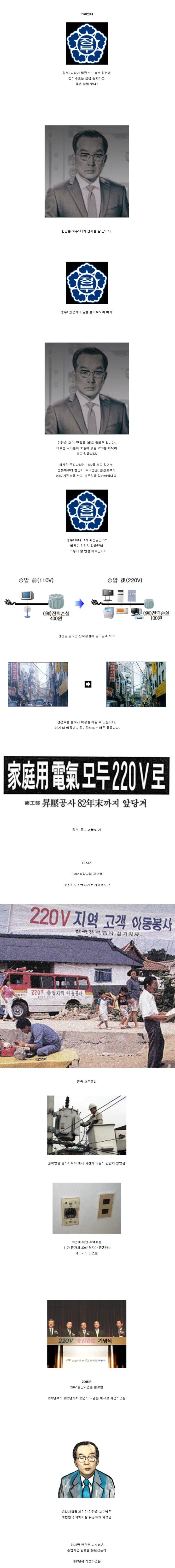 한국이 220v를 쓰게 된 이유.jpg_1.jpg