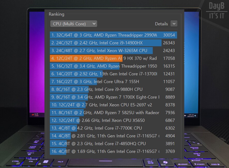 ASUS ROG 제피러스 G16 라이젠노트북 CPU 특징 살펴보기_9.png